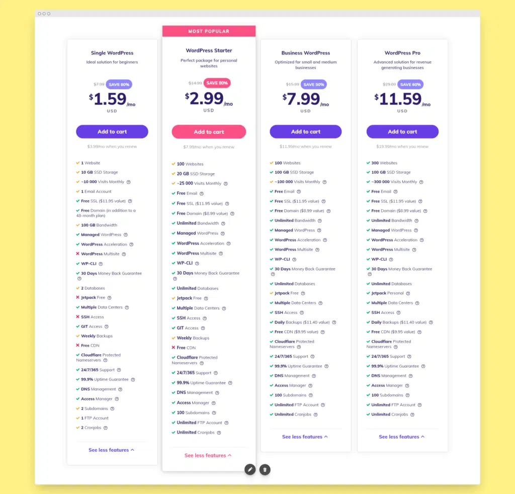 Hostinger wordpress plans