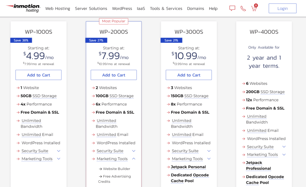 In motion hosting wordpress plans