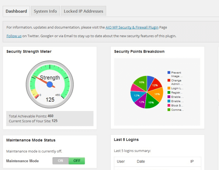 Complemento de seguridad de WordPress AIO