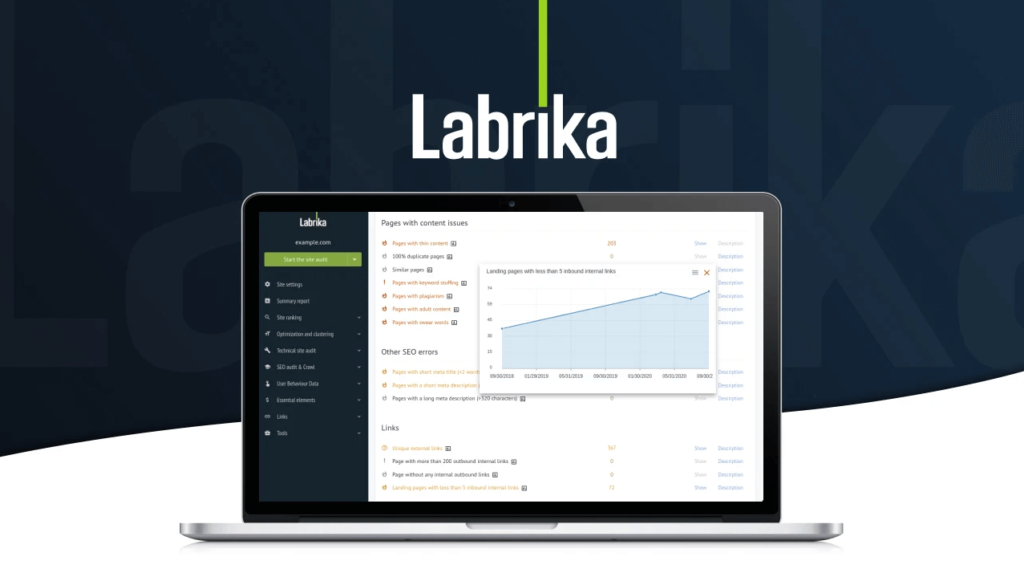 labrika