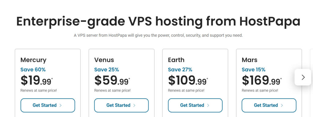 HostPapa VPS  hosting pricing