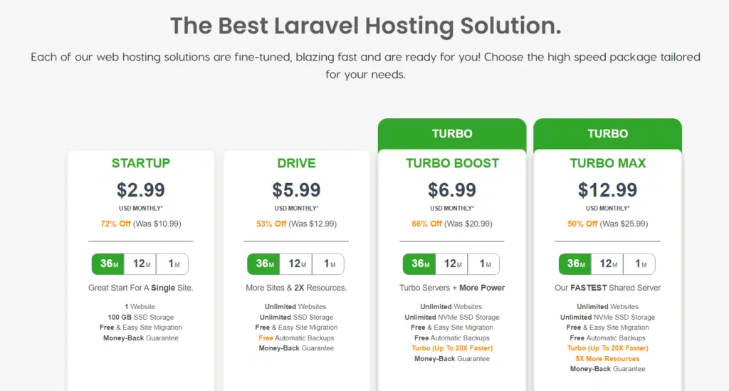 a2hosting-laravel-pricing-plans