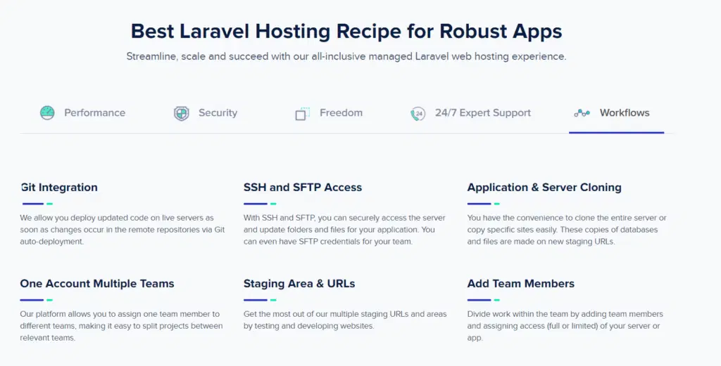 cloudways best laravel features