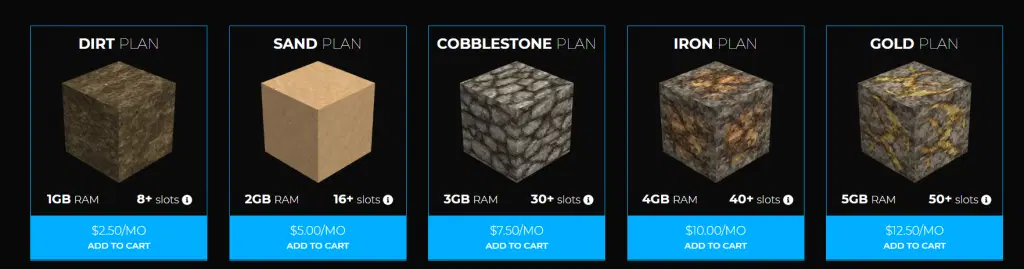 Shockybyte minecraft hosting pricing