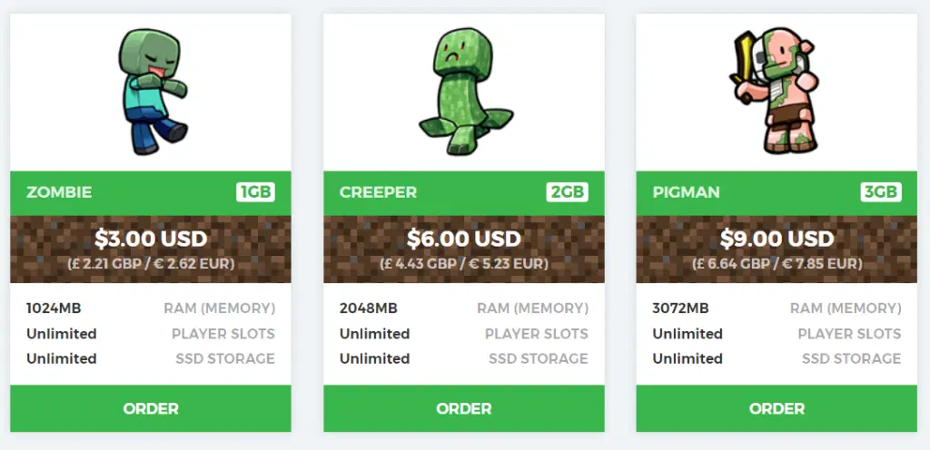 MelonCube pricing