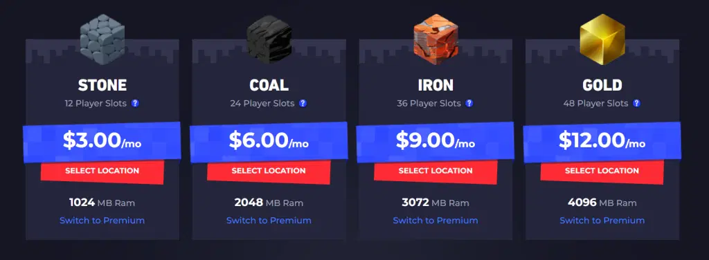 GGServers minecraft Pricing Plans 