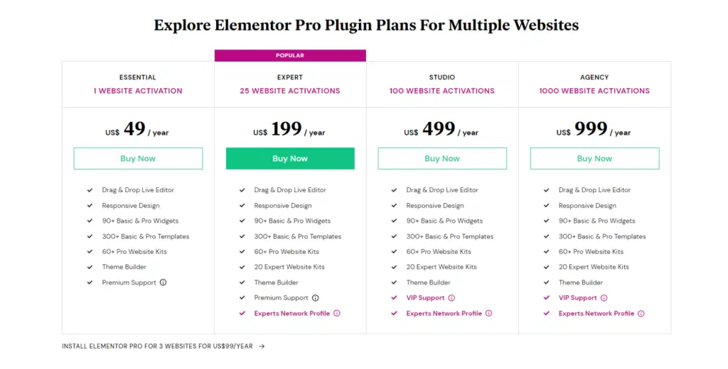 Elementor latest pricing