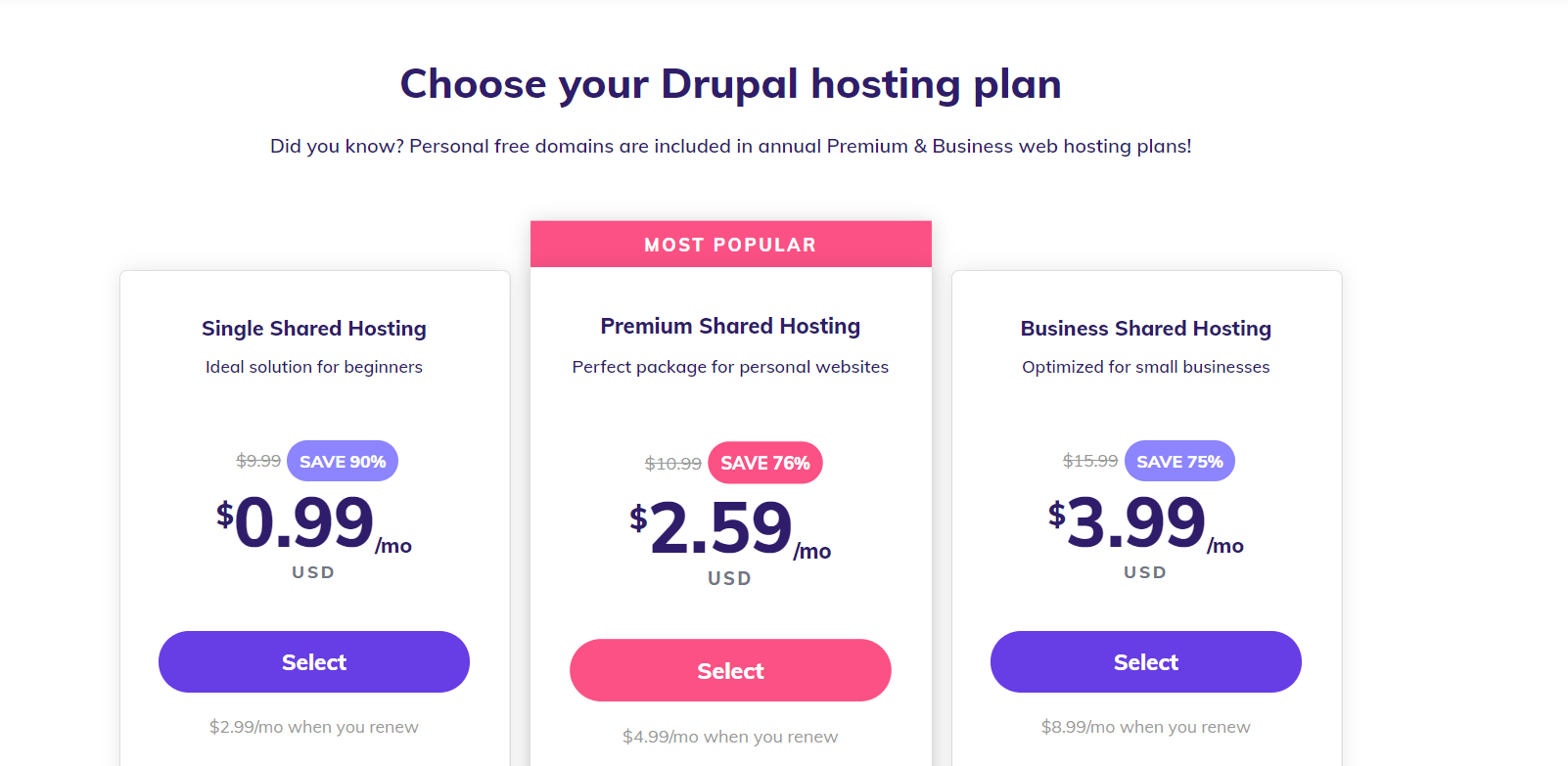 Hostinger drupal pricing