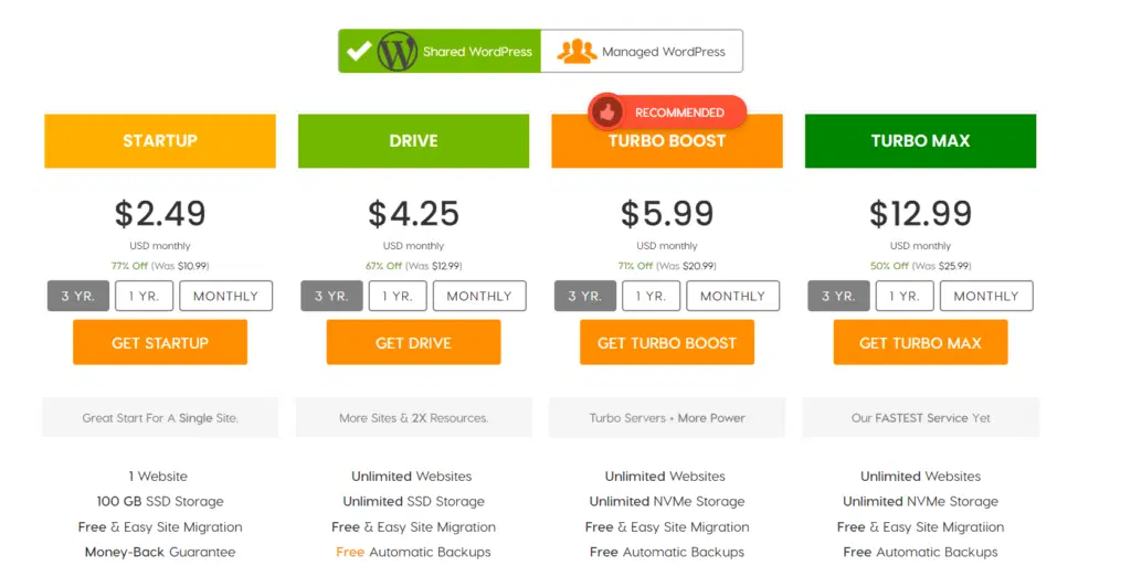 a2 hosting wordpress plans pricing 