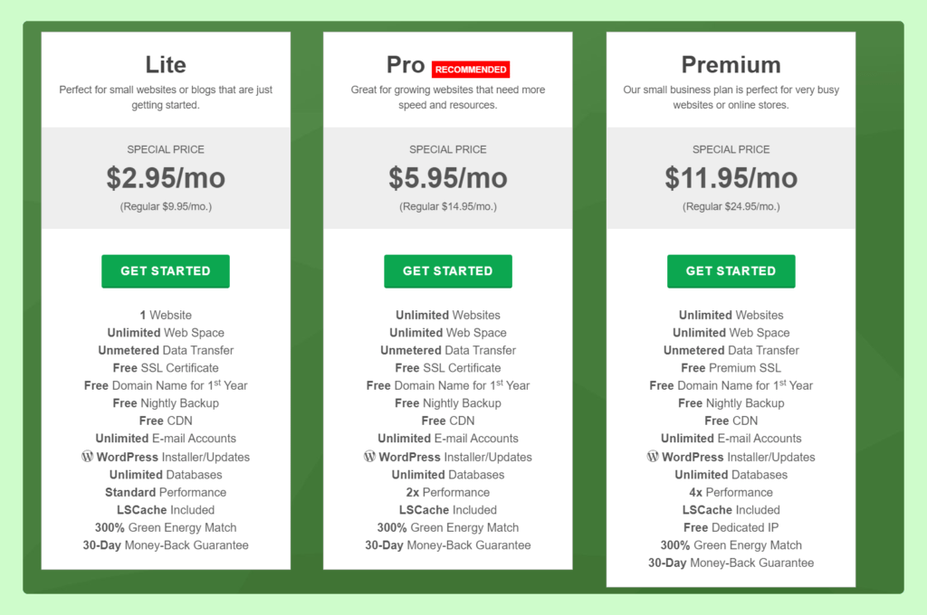 greengeeks web hosting plans